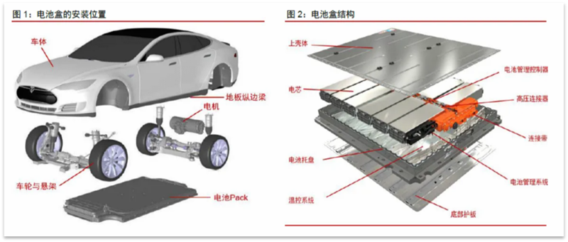 贵州航粤新能源科技有限公司摘牌贵阳经开区科技路地块